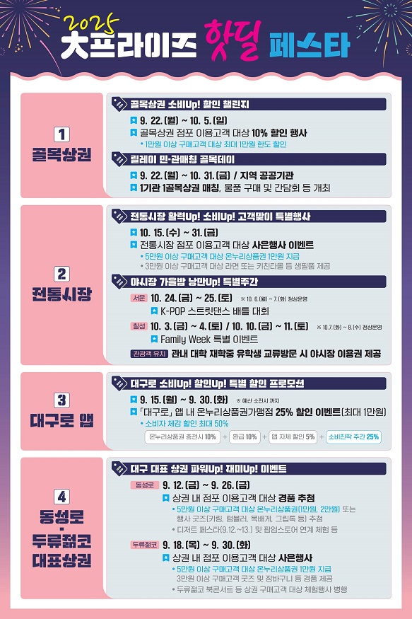 2025 대프라이즈 핫딜 페스타 포스터.jpg
