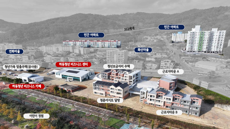 하동 드림스테이션 조성사업 조감도.jpg