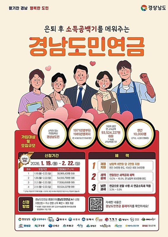 함안군, 경남도민연금 가입자 모집(경남도민연금 안내 리플릿).jpg