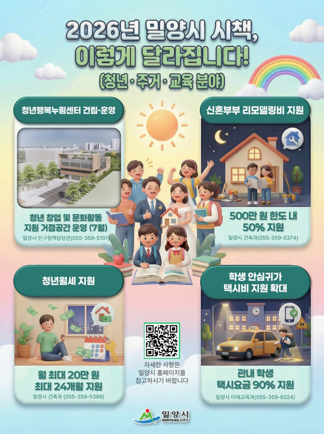 밀양시, 2026년 달라지는 시책 및 제도.jpg