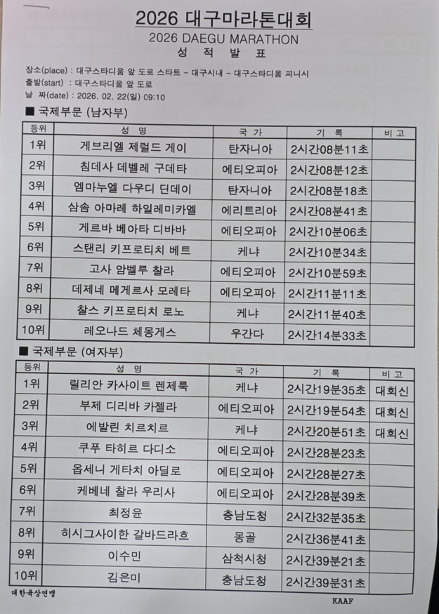 2026 대구마라톤대회 기록지(국제).jpg