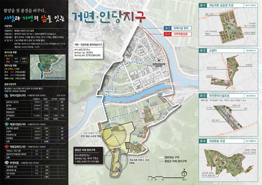 함양군 거면인당지구 농촌공간정비사업 예비계획서.jpg